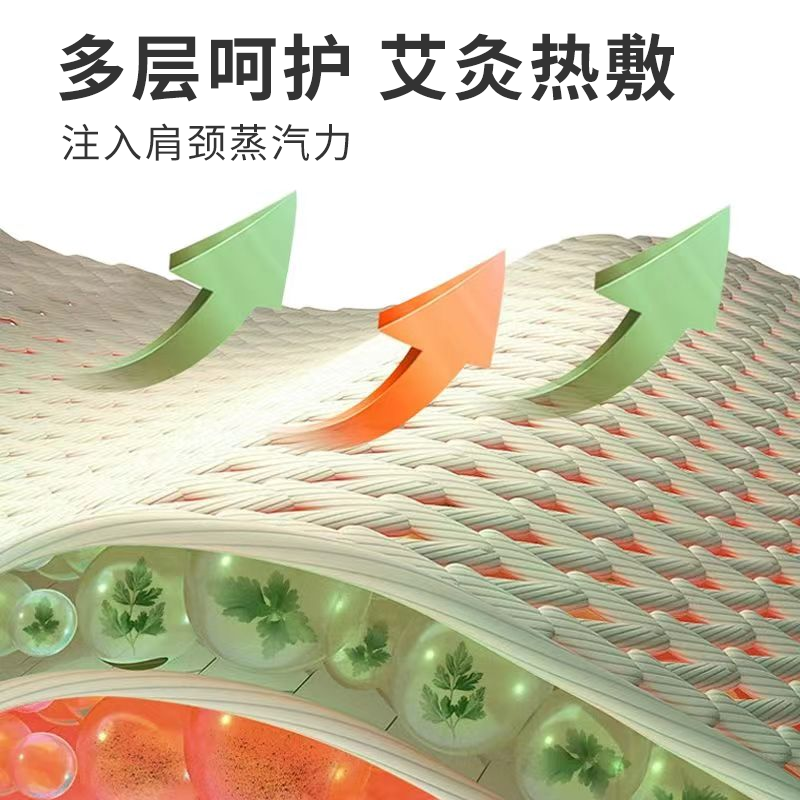 艾灸贴产品图5