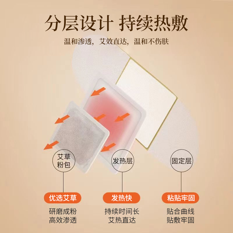 艾灸贴产品图9